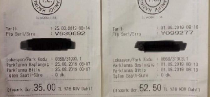 BUDA MI YALAN HABER?