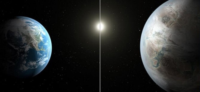 İLK KEZ DÜNYA DIŞI BAŞKA BİR GEZEGENDE SU BULUNDU