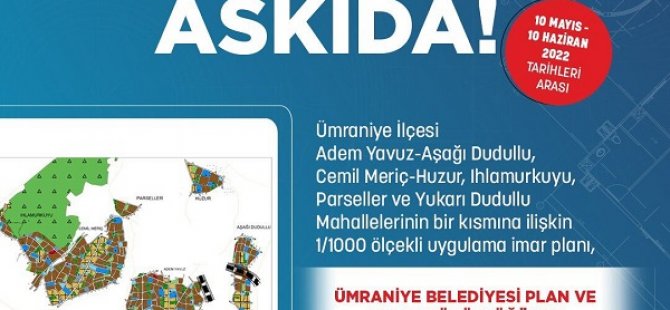 MÜJDE! 7 MAHALLENİN İMAR PLANLARI ASKIYA ÇIKTI