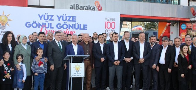 AK PARTİ ÜMRANİYE İLÇE BAŞKANLIĞI 'YÜZ YÜZE 100 GÜN' PROGRAMI'NDA HALKLA BULUŞTU