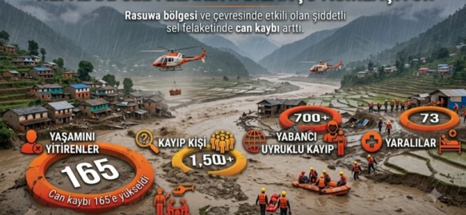 NEPAL'DE SEL FELAKETİ: CAN KAYBI 165'E YÜKSELDİ 1500 KİŞİDEN HABER ALINAMIYOR
