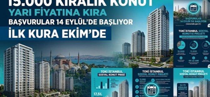 İSTANBULLULARA MÜJDE: 15 BİN TOKİ KİRALIK KONUT BAŞVURULARI BAŞLIYOR!