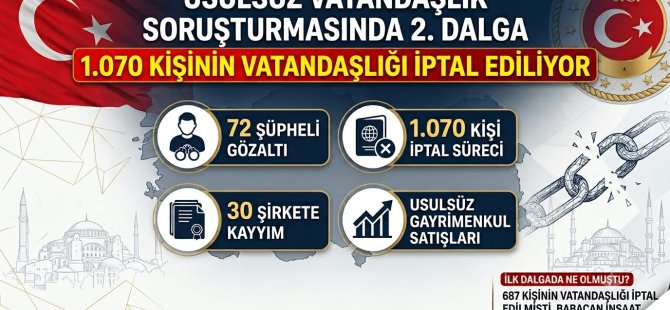 USULSÜZ VATANDAŞLIK SORUŞTURMASINDA İKİNCİ DALGA: BİN 70 KİŞİNİN VATANDAŞLIĞI İPTAL EDİLİYOR
