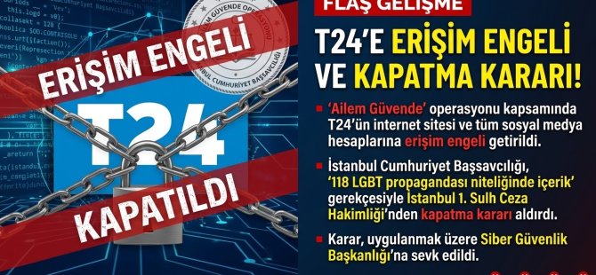 ''AİLEM GÜVENDE'' SORUŞTURMASI KAPSAMINDA T24'ÜN SİTESİ VE SOSYAL MEDYA HESAPLARINA  ERİŞİM ENGELİ
