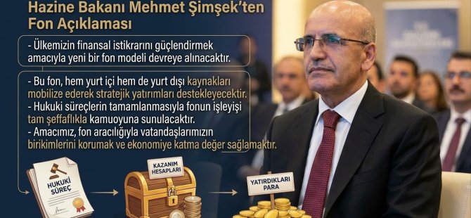 MEHMET ŞİMŞEK'TEN FON AÇIKLAMASI:'' HAKSIZ KAZANÇLAR İADE EDİLECEK''