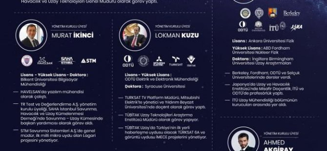 TÜRKİYE UZAY AJANSI YÖNETİMİ BELLİ OLDU