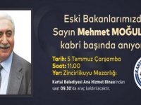 ESKİ BAKA MOĞULTAY VEFATININ 6.INCI YILINDA KABRİ BAŞINDA ANILACAK