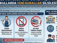 81 İLE DEV GENELGE:SINIFLARDA CEP TELEFONU YARDIMCI KAYNAK VE RANDEVUSUZ VELİ DEVRİ KAPANIYOR