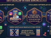 SOSYAL MEDYADA KURALLARA UYMAYAN EMLAKÇI VE GALERİLERE DEV CEZA