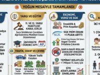DIŞARIDAN PRİM ÖDEYENLERE KÖTÜ HABER:TBMM'DEN YENİ SGK KARARI
