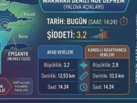 MARMARA'DA 3.2 BÜYÜKLÜĞÜNDE DEPREM MEYDANA GELDİ