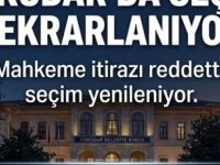 ÜSKÜDAR'DA BAŞKANVEKİLLİĞİ SEÇİMİ TEKRARLANIYOR:İTİRAZ REDDEDİLDİ