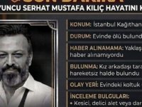 ÜNLÜ OYUNCU SERHAT KILIÇ EVİNDE ÖLÜ BULUNDU