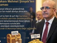 MEHMET ŞİMŞEK'TEN FON AÇIKLAMASI:'' HAKSIZ KAZANÇLAR İADE EDİLECEK''