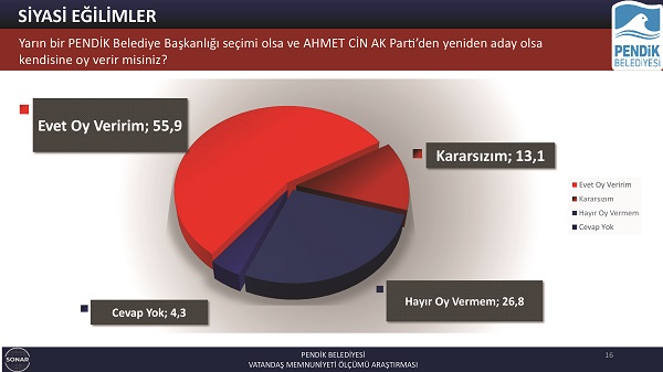 ahmet-cin-oy-sayfasi.jpg