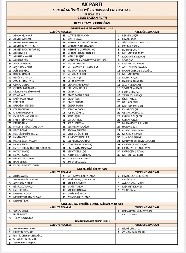 ak-parti-listesi.jpg