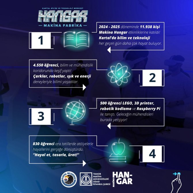 kartal-hangar-2.jpg